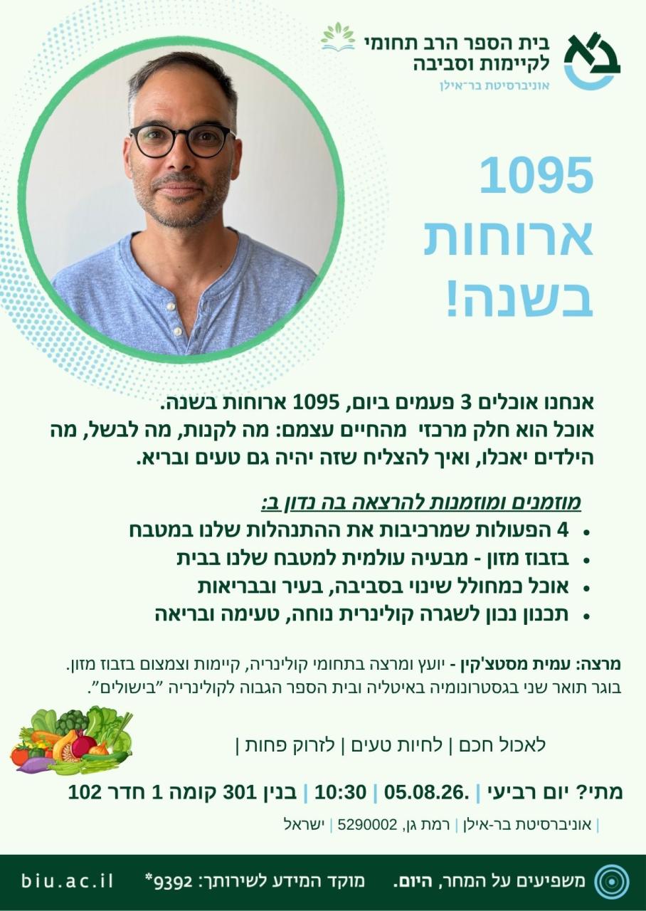 1095 ארוחות בשנה